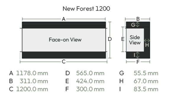 British Fires New Forest 1200 dimensions diagram