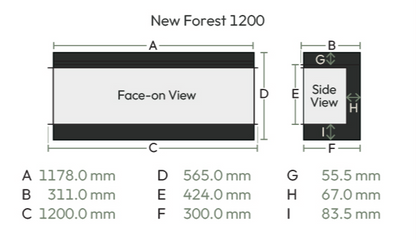 British Fires New Forest 1200 dimensions diagram